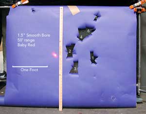 smooth bore red grouping